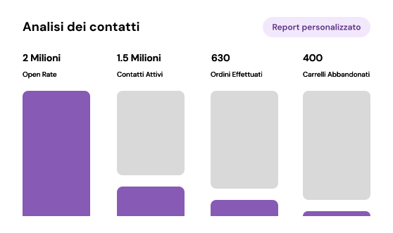 birthday-and-aniversary